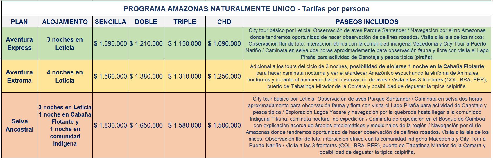 Tarifas Amazonas